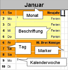 Kalender Details